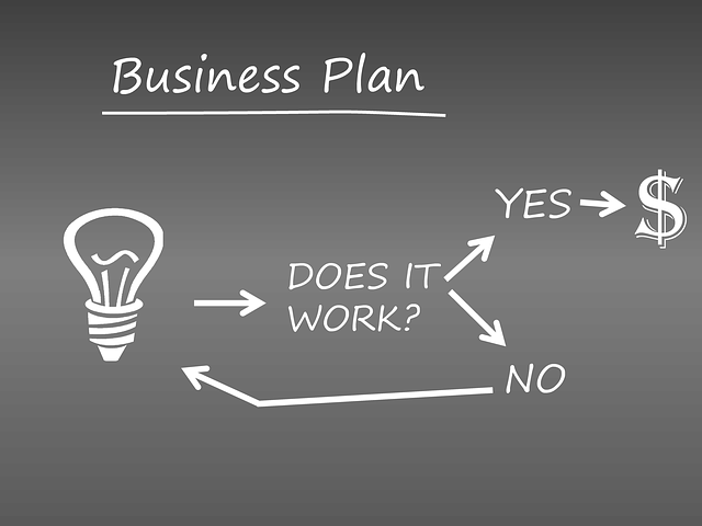 business plan image